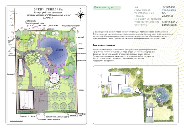 Садово-парковое искусство