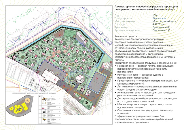 Садово-парковое искусство