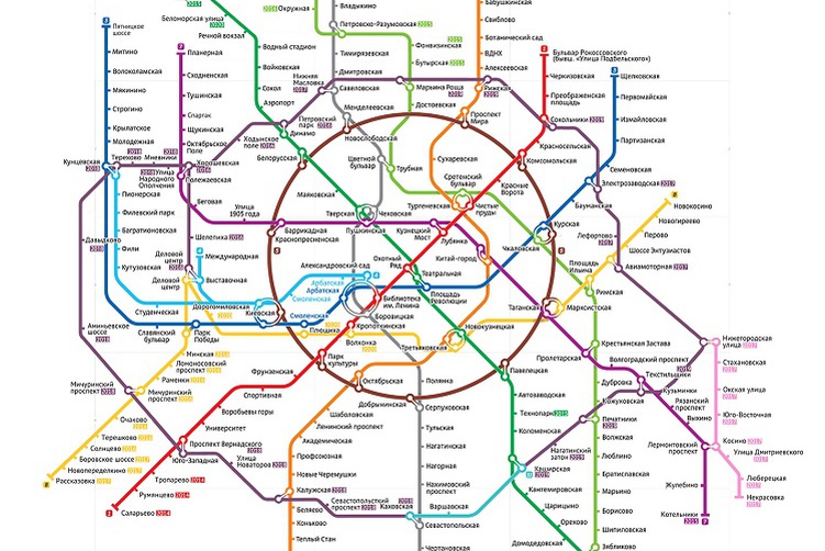 Московское метро завтра: комфортно, практично, красиво - как всегда