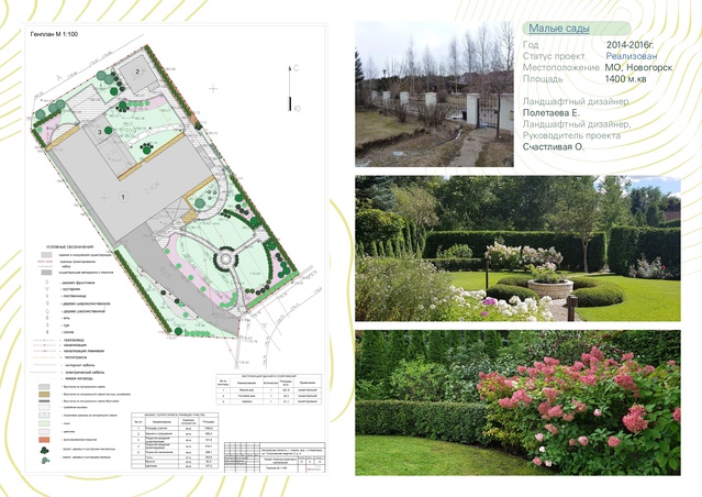 Садово-парковое искусство