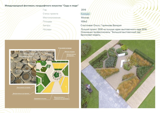 Садово-парковое искусство