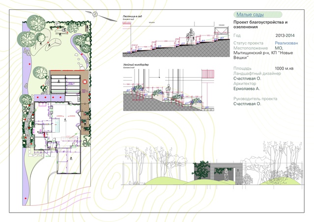 Садово-парковое искусство